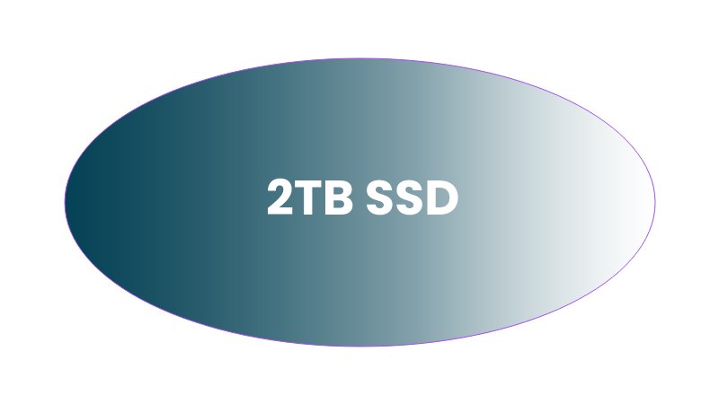 Western Digital WD Blue 2TB SSD 
