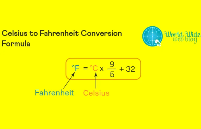 What Is The Converting Celsius Into Fahrenheit_