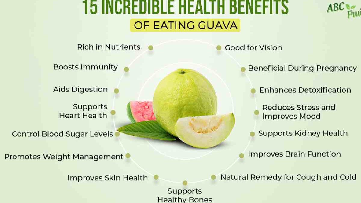 wellhealthorganic.com:5-amazing-health-benefits-of-guava