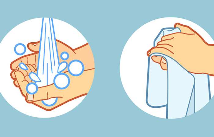 Occupational Hygiene Write for Us