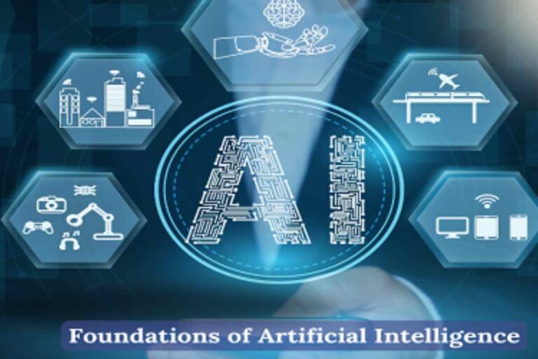 Foundations of Artificial Intelligence – Describe, Briefly