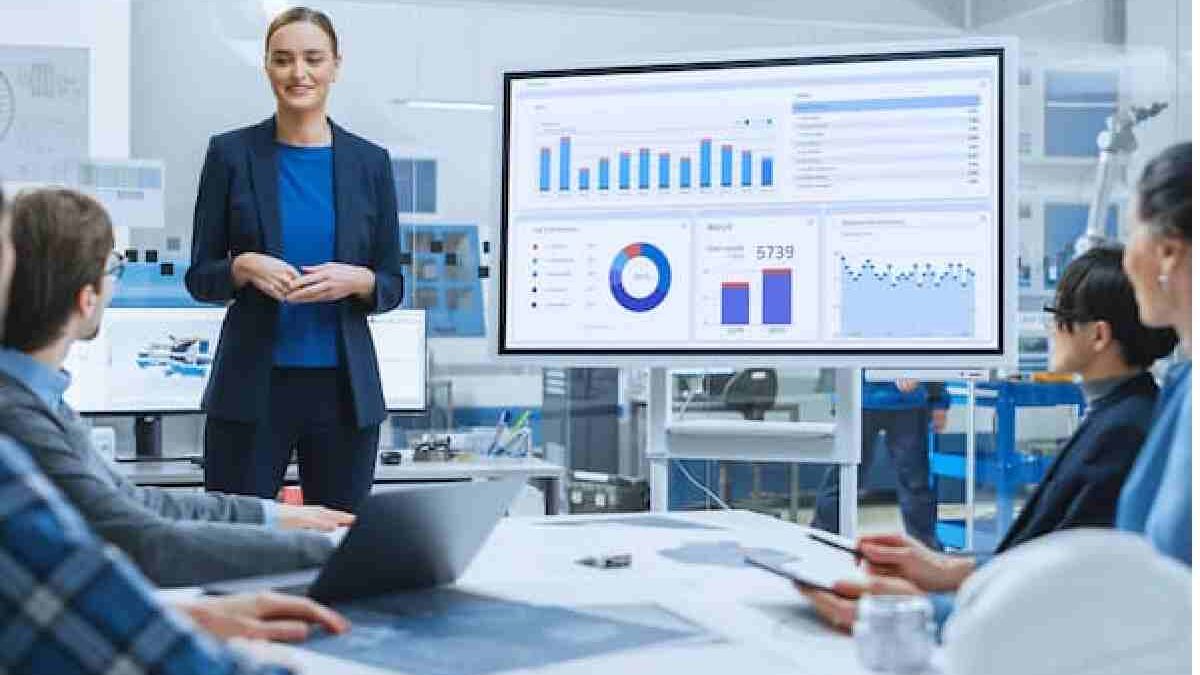 Business Pitch: A Comprehensive Research Guide