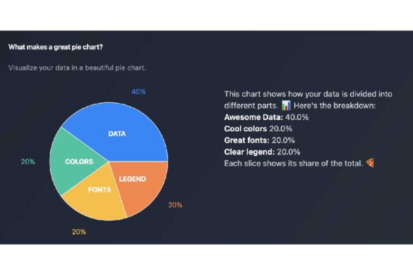 pie chart maker for effective data visualization in 2025