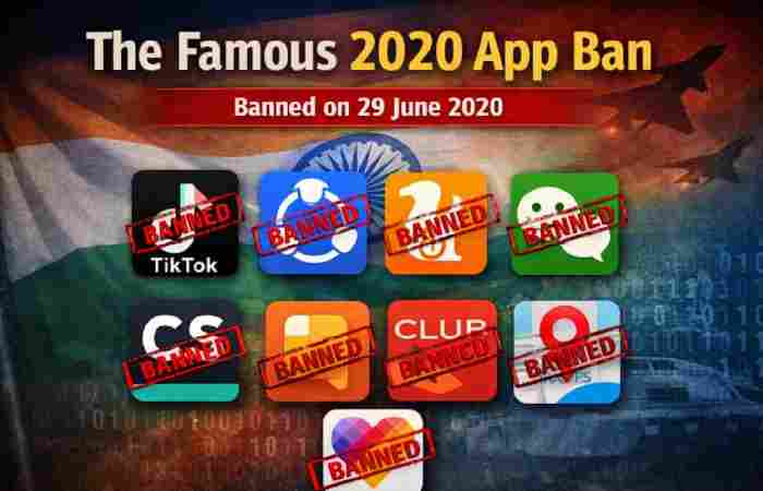 The Famous 2020 App Ban
