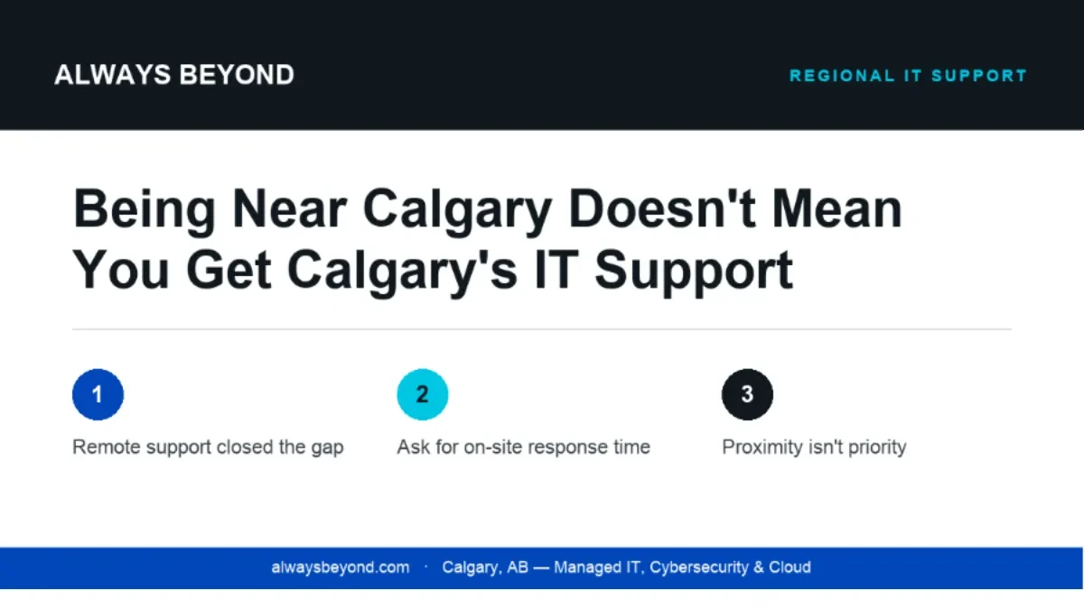 Being Twenty Minutes From Calgary Doesn’t Mean You Get Calgary’s IT Support