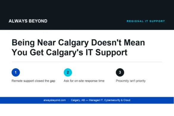 Being Twenty Minutes From Calgary