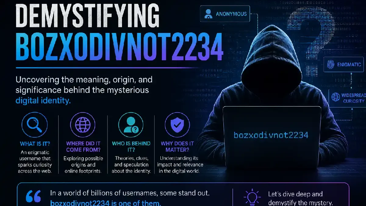 Demystifying bozxodivnot2234: A Guide to System Diagnostic Identifiers